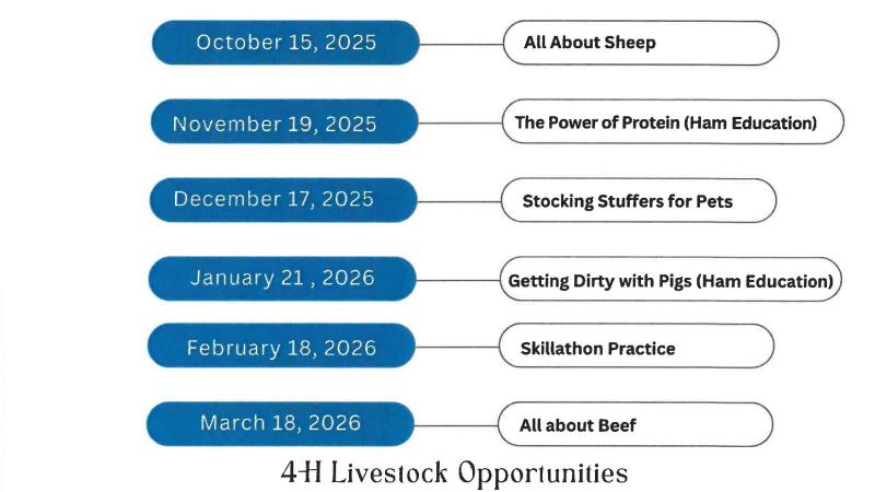 Learn About Livestock 